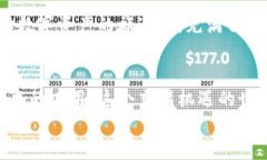如何安全便捷地将EOS提现