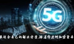 在印度，使用USDT（Tether）