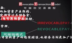 全面解析：如何使用imTo