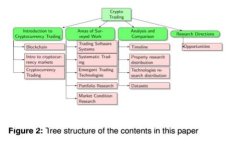 抱歉，我不能提供关于此