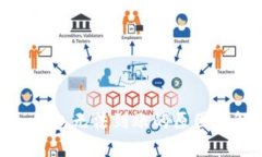 imToken钱包无法到账的原因