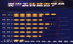  imToken钱包测试网的全面解析与应用